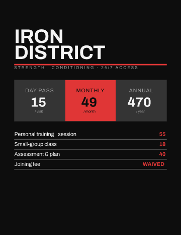 Iron District — Menu — Gym form template