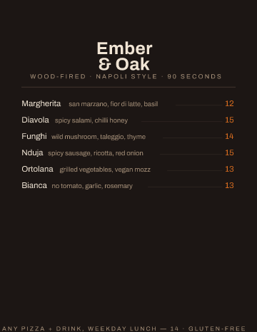 Ember & Oak — Menu — Pizzeria form template