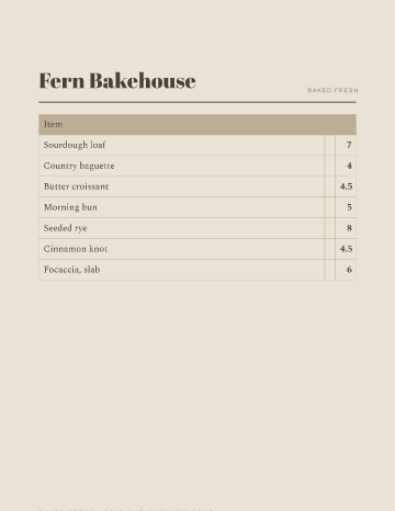 Fern Bakehouse — Menu — Bakery template