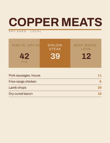 Copper Meats — Menu — Butcher template