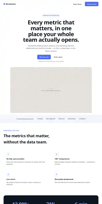 Northwind — Saas Clean — Micro Sites html5 microsite template