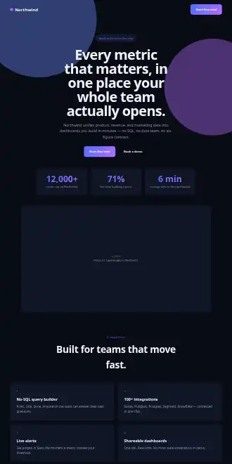 Northwind — Dark Gradient — Micro Sites html5 microsite template