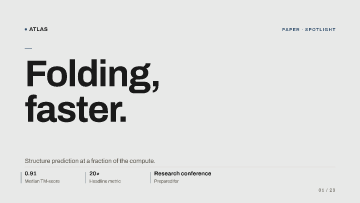 Atlas Institute — Research conference — Research conference template