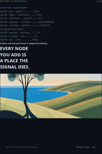 EVERY NODE YOU ADD IS A PLACE THE SIGNAL DIES_ — terminal poster — Systems & Networks template