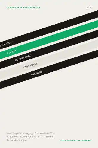 EVERY ACCENT IS A MAP OF EVERYWHERE YOUR MOUTH HAS LIVED. — diagonal poster — Language & Translation template