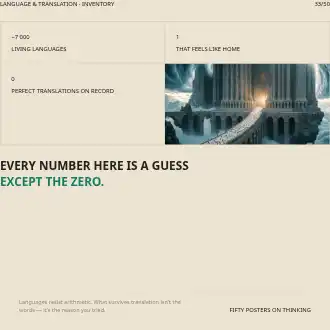 EVERY NUMBER HERE IS A GUESS EXCEPT THE ZERO. — stat-grid poster — Language & Translation template