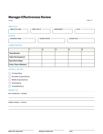 Manager Effectiveness Review — Role-Specific form template