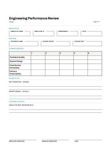 Engineering Performance Review — Role-Specific template