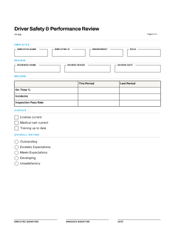 Driver Safety & Performance Review — Role-Specific template