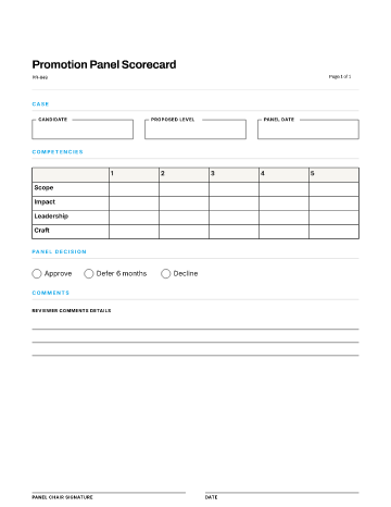 Promotion Panel Scorecard — Calibration & Talent template