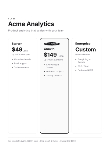 Acme Analytics — Pricing — Pricing Sheets form template