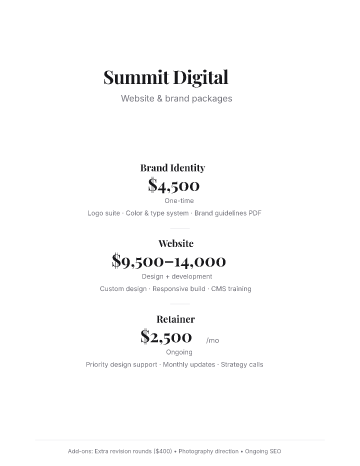Summit Digital — Pricing — Pricing Sheets form template