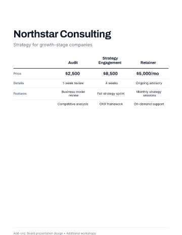 Northstar Consulting — Pricing — Pricing Sheets form template