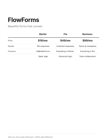 FlowForms — Pricing — Pricing Sheets form template