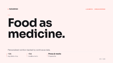 Nourish — Press & media — Press & media template