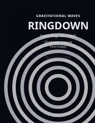 RINGDOWN — Film & Noir poster template