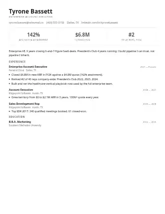 Tyrone Bassett — scoreboard resume — Corporate resume template