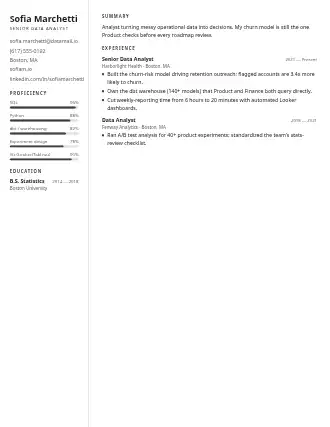Sofia Marchetti — dashboard resume — Technical template