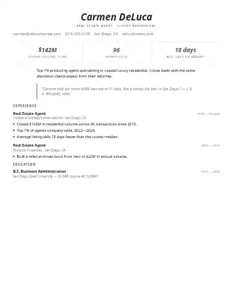 Carmen DeLuca — listing resume — Corporate resume template