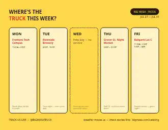 WHERE'S THETRUCK THIS WEEK? — location schedule — Operations & Routes template