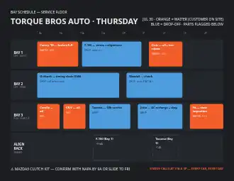 TORQUE BROS AUTO · THURSDAY — bay schedule — Operations & Routes template