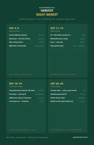 HARVESTNIGHT MARKET — event weekend poster — Events & Run Sheets template