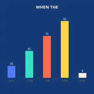 WHEN THE DEADLINE HITS — Memes & Viral social template