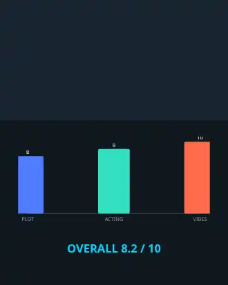 SERVICE UPDATE — News, Alerts & Quotes template