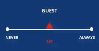 GUEST WEEK — Creator Economy social template