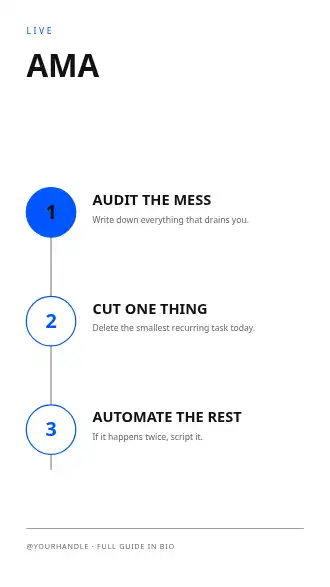 AMA TONIGHT — Creator Economy social template