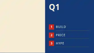 Q1 RESULTS — Corporate Social social template