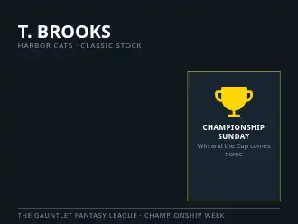 T. BROOKS — Trading Cards sports template