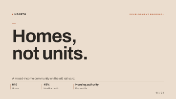 Hearth Housing — Housing authority — Housing authority pitch deck template