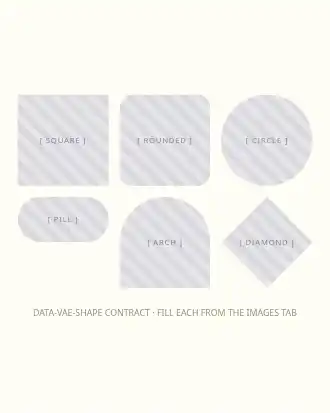 Placeholder contract — all six shapes — Shapes template