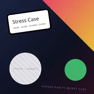 Everything at once (worst case) — Mixed graphic template