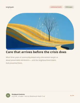 Care that arrives before the crisis does — Healthcare template